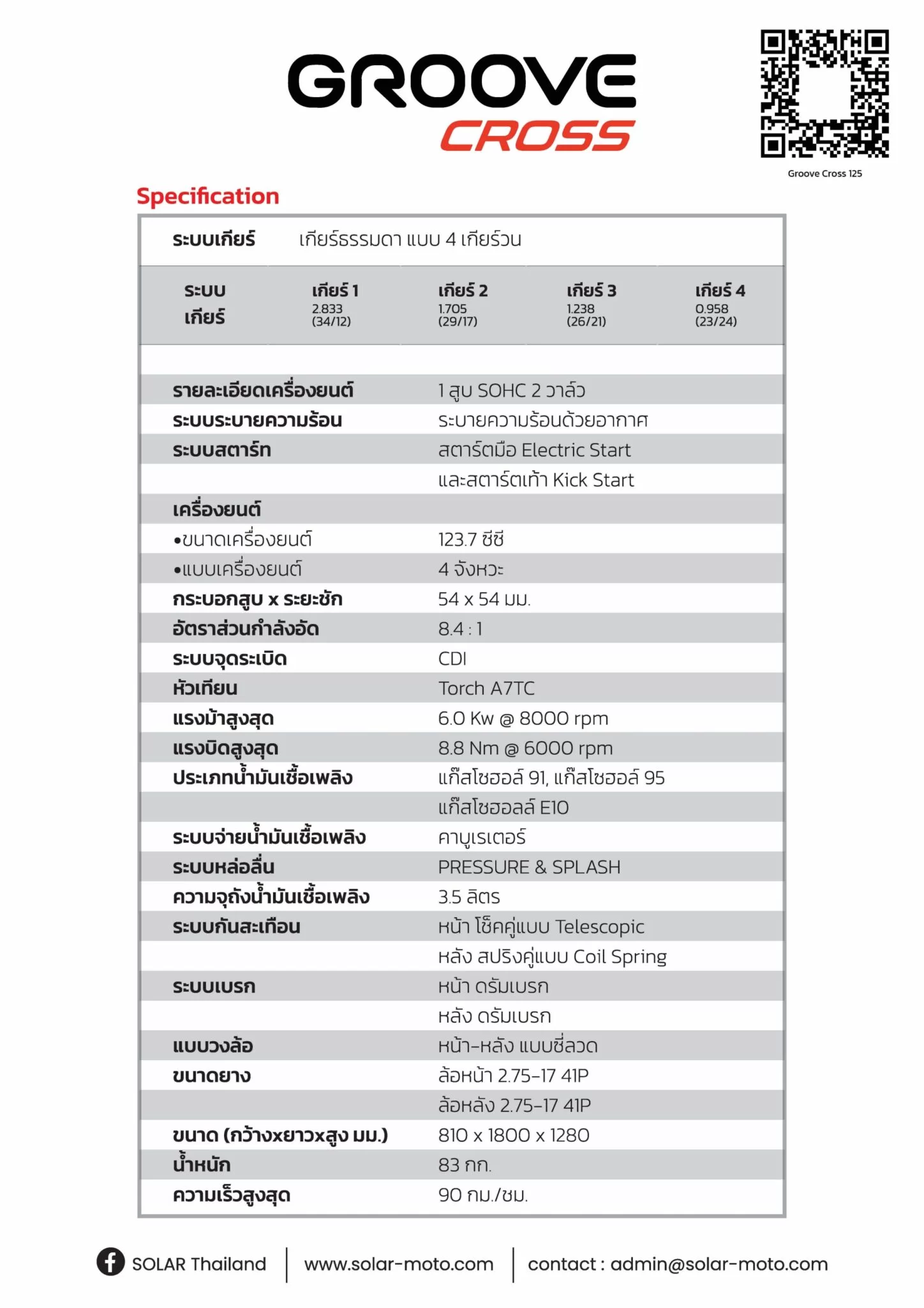 solar-spec-sheet_page_2-resize-1448x2048